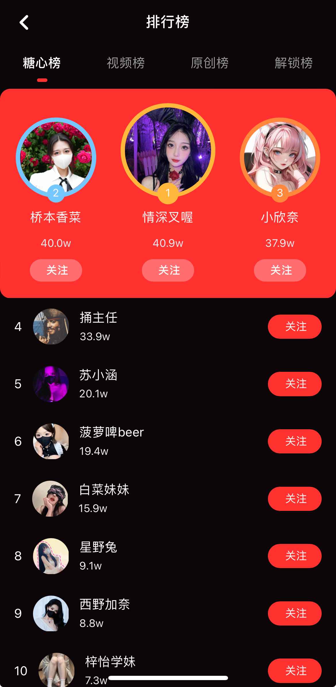糖心Vlog排行榜热门视频资源